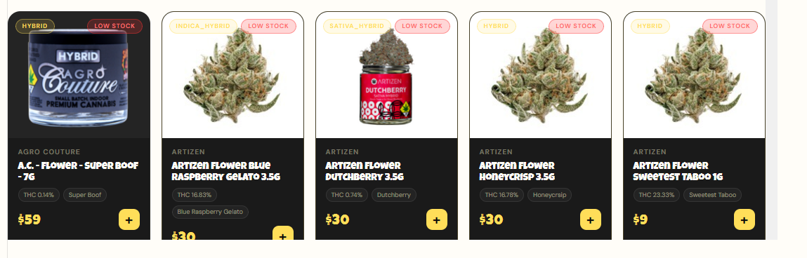 Artizen: Dutchberry reports 0.74% THC