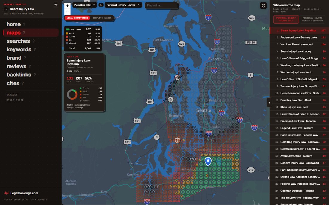 Screenshot of a market-dominance dashboard for a law firm client
